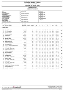 Helvetia Nordic Trophy in Hinterzarten GER Sonntag, 25. Januar 2015 ERGEBNISLISTE SPEZIALSPRUNGLAUF