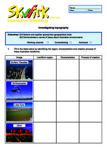 Name________________________ Date_____________Class________ Investigating topography Outcomes: 5.4 Selects and applies appropriate geographical tools