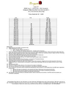 Event 14 $300 Buy-In + $40 Entry + $10 Donation Inaugural Mike Sica Memorial Seniors (50+) No Limit Hold’em (Re-Entry) Friday, September 12 – 11AM Level