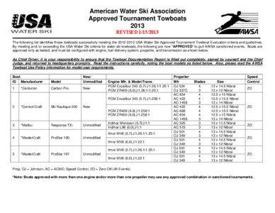 Microsoft Word[removed]Approved Tournament Towboats
