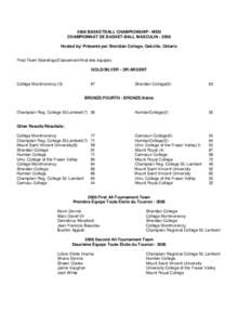 2006 BASKETBALL CHAMPIONSHIP - MEN CHAMPIONNAT DE BASKET-BALL MASCULIN[removed]Hosted by/ Présenté par Sheridan College, Oakville, Ontario Final Team Standings/Classement final des équipes: GOLD/SILVER - OR/ARGENT