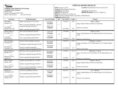 OFFICIAL BOXING RESULTS DATE: August 23, 2014 Location: Emerald Queen Casino, Tacoma, WA Promoter: Brian Halquist Productions Matchmaker: Rick Glaser Announcer: Kenneth Davis