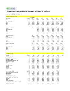 LA-COMMUNITY AREAS BUILDING FILE-2010.xlsx