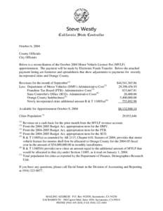 Steve Westly California State Controller October 6, 2004 County Officials City Officials Below is a reconciliation of the October 2004 Motor Vehicle License Fee (MVLF)