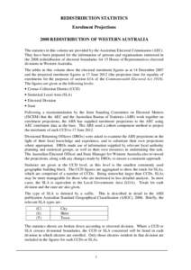 REDISTRIBUTION STATISTICS Enrolment Projections 2008 REDISTRIBUTION OF WESTERN AUSTRALIA The statistics in this volume are provided by the Australian Electoral Commission (AEC). They have been prepared for the informatio