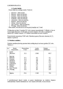 1. D E M O G R A F I A 1.1 Zasoby ludzkie Gmina składa się z jednego miasta i 9 sołectw: Złocieniec - status miejski Bobrowo - status wsi sołeckiej Cieszyno - status wsi sołeckiej