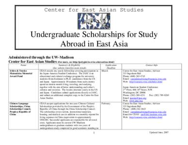 Center for East Asian Studies  Undergraduate Scholarships for Study Abroad in East Asia Administered through the UW-Madison Center for East Asian Studies (For more, see http://polyglot.lss.wisc.edu/east/eas.html)