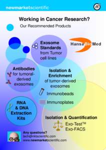 Working in Cancer Research? Our Recommended Products Exosome Standards from Tumor