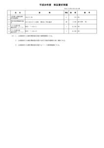 平成28年度　単品資材単価 平成２８年８月９日公表 品　　名 規　　　　　　格