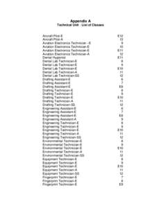 Appendix A Technical Unit - List of Classes Aircraft Pilot-E Aircraft Pilot-A Aviation Electronics Technician –E