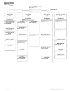 Department of Regional Planning Actual Sections & Filled Positions Fiscal Year[removed]As of[removed]DIRECTOR Richard J. Bruckner, Director