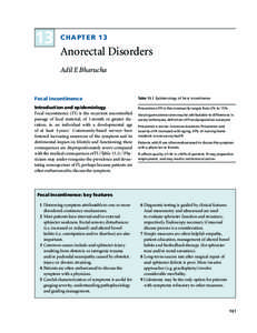 13  C H A P T E R 13 Anorectal Disorders Adil E Bharucha