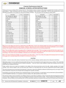 Camaro Performance Axle Kit REMOVAL & INSTALLATION INSTRUCTIONS Thank you for your purchase of the Camaro Axle Kit. This kit allows owners of Camaro SS models to upgrade their driveline to 2012 ZL1 specifications. These 