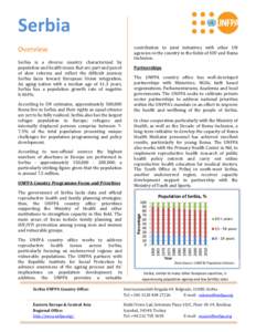 Lentiviruses / United Nations Population Fund / HIV/AIDS / HIV / Initialisms