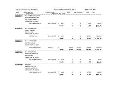 City of Cranston Tax Roll 2014 Acct# [removed]Name/ Address