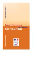 Key facts on tourism in France