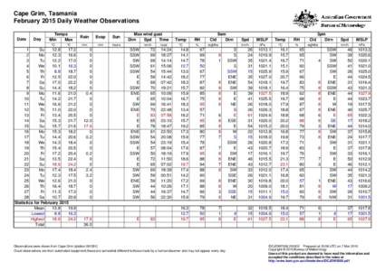 Cape Grim, Tasmania February 2015 Daily Weather Observations Date Day
