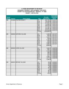 ILLINOIS DEPARTMENT OF REVENUE PERSONAL PROPERTY REPLACEMENT TAX (PPRT) COUNTY ALLOCATION MAILER - PERIOD 8 - FY 2008 COUNTY[removed]FULTON  Home