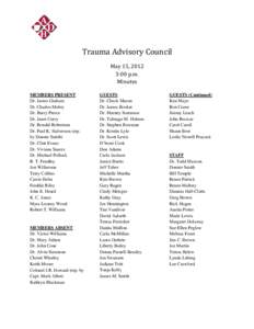 Trauma Advisory Council MEMBERS PRESENT Dr. James Graham Dr. Charles Mabry Dr. Barry Pierce Dr. Janet Curry