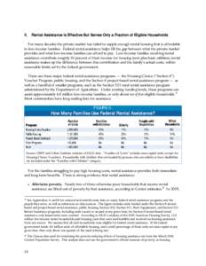 II.  Rental Assistance Is Effective But Serves Only a Fraction of Eligible Households For many decades the private market has failed to supply enough rental housing that is affordable to low-income families. Federal rent