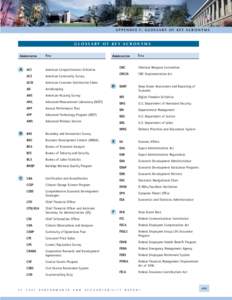 APPENDIX F: GLOSSARY OF KEY ACRONYMS  GLOSSARY OF KEY ACRONYMS Abbreviation  Title