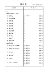 手数料一覧 試験項目 １  （平成２６年４月１日改定）