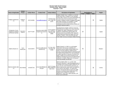 Maryland Health Benefit Exchange Connector Entity - Notice of Intent December 11, 2012 Name of Organization