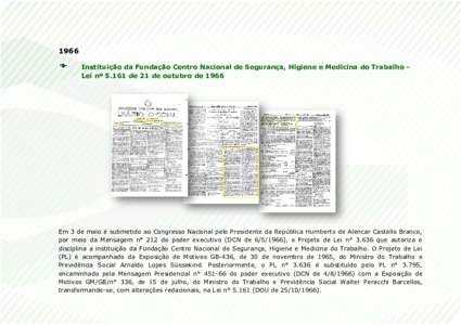 1966 Instituição da Fundação Centro Nacional de Segurança, Higiene e Medicina do Trabalho Lei nº 5.161 de 21 de outubro de 1966 Em 3 de maio é submetido ao Congresso Nacional pelo Presidente da República Humberto