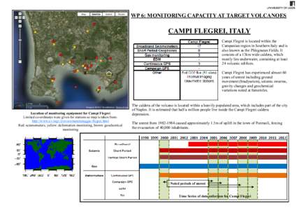 WP 6: MONITORING CAPACITY AT TARGET VOLCANOES  CAMPI FLEGREI, ITALY Campi Flegrei is located within the Campanian region in Southern Italy and is also known as the Phlegraean Fields. It