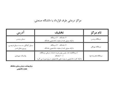 ‫مراکز درمانی طرف قرارداد با دانشگاه صنعتی‪:‬‬  ‫نام مرکز‬ ‫تخفیف‬