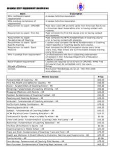 ARKANSAS STATE REQUIREMENTS AND PRICING Item Who instituted/created requirement? Who oversees compliance of requirement?