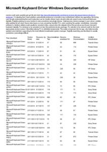 Computing / Microsoft Windows / Printer driver / Google Chrome OS / Computer keyboard / Windows / Microsoft / Seiko Epson / Device drivers / Software / System software