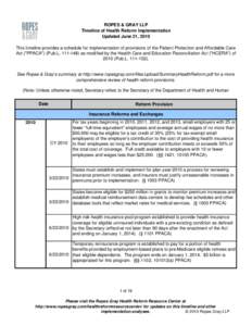 ROPES & GRAY LLP Timeline of Health Reform Implementation Updated June 21, 2010 This timeline provides a schedule for implementation of provisions of the Patient Protection and Affordable Care Act (