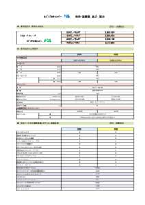 ｶｼﾞｭｱﾙｷｬﾝﾊﾟｰ　パル　　　価格・装備表　及び　諸元  ■　標準装備車　車両本体価格 【円】　（消費税別）