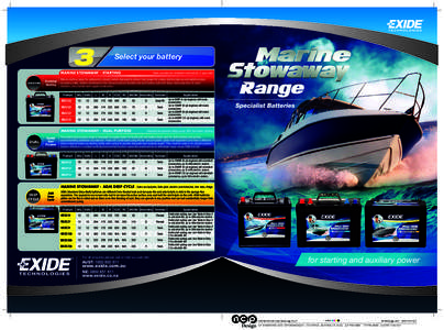 3  Select your battery MARINE STOWAWAY - STARTING STARTING