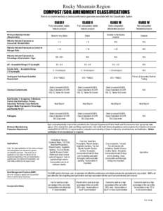 Microsoft Word - Classifications - Rocky Mountain Region.doc