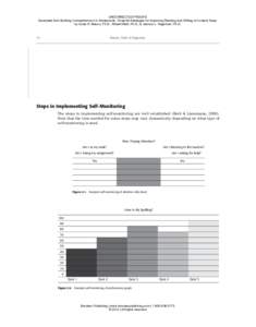 UNCORRECTED PROOFS Excerpted from Building Comprehension in Adolescents: Powerful Strategies for Improving Reading and Writing in Content Areas by Linda H. Mason, Ph.D., Robert Reid, Ph.D., & Jessica L. Hagaman, Ph.D. 14