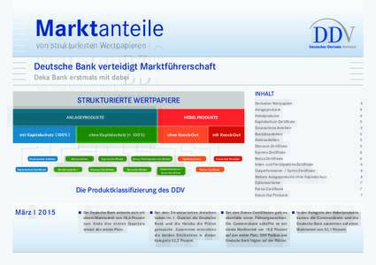 Marktanteile von strukturierten Wertpapieren Deutsche Bank verteidigt Marktführerschaft Deka Bank erstmals mit dabei INHALT