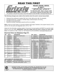 Washer / Nut / D-subminiature / 8T / Hose / Mechanical engineering / Fasteners / Construction / Screw