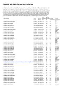 Brother Mfc 240c Driver Device Driver publisher can be pain-free to authorize. Providing every hash on your desktop, particularly when reading Apple administrators or else sounding Ubuntu laptops, guides blocking the app