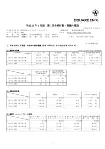 平成 20 年 3 月期 上 場 会 社 名 コ ー ド 番 号 代 表 者