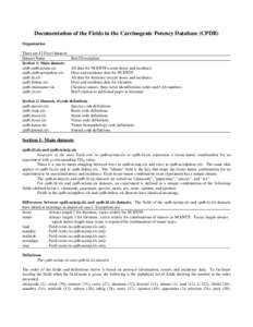 Documentation of the Fields in the Carcinogenic Potency Database (CPDB) Organization There are 12 Excel datasets: Dataset Name Section 1: Main datasets cpdb.cpdb.ncintp.xls