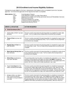 2015 Enrollment and Income Eligibility Guidance Participants are only eligible for the free or reduced price meal category when a completed income form has been approved. Forms cannot be approved until all required infor