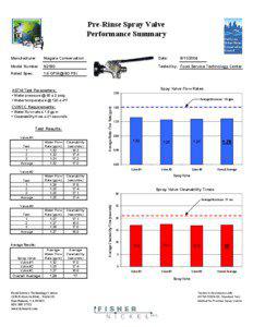 Pre-Rinse Spray Valve Performance Summary Manufacturer