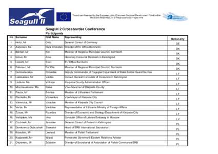 Seagull 2 Crossborder Conference Participants No Surname First Name