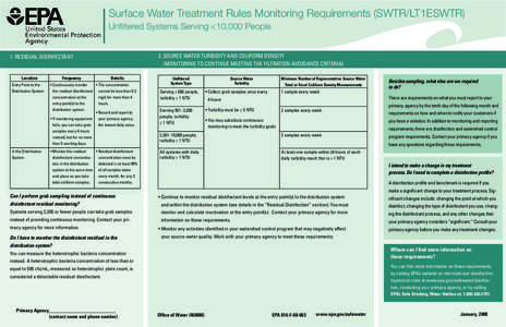 Surface Water Treatment Rules Monitoring Requirements (SWTR/LT1ESWTR) Unfiltered Systems Serving <10,000 People 2. SOURCE WATER TURBIDITY AND COLIFORM DENSITY (MONITORING TO CONTINUE MEETING THE FILTRATION AVOIDANCE CRIT