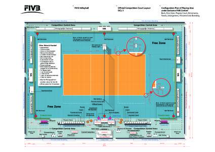 FIVB Volleyball  Official Competition Court Layout OCL-1  First-tier Event Branding