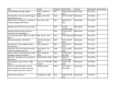 Title Understanding Etheridge Knight / Call Number Location PS3561.N45 Z65 Main Stacks