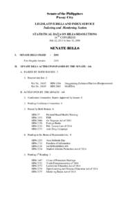 Senate of the Philippines Pasay City LEGISLATIVE BILLS AND INDEX SERVICE Indexing and Monitoring Section STATISTICAL DATA ON BILLS/RESOLUTIONS