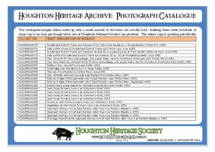 Houghton-le-Spring / East Rainton / Chilton Moor / Newbottle / Houghton Hall / Hetton-le-Hole / Rainton / Counties of England / Tyne and Wear / Geography of England